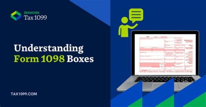 Where do I enter info from Form 1098 on my tax return?