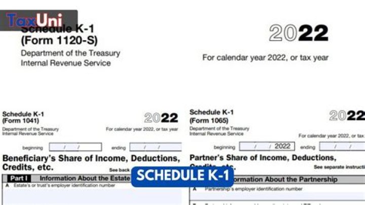 Where do I put Schedule K-1 on my tax return?