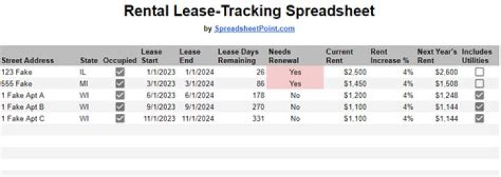 Where do I report lease payments on a 1099?