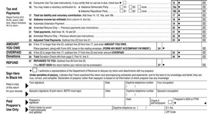 Where do I Send my federal tax form for 2017?