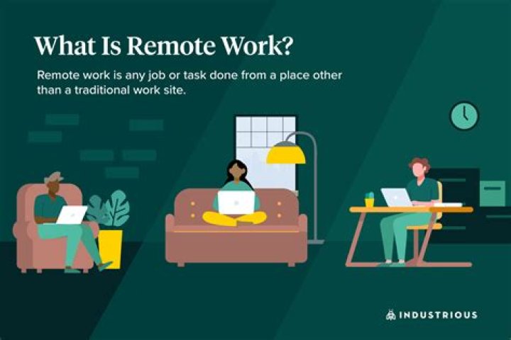 Where do I work remotely in another state?