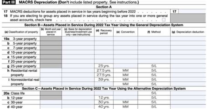 Where is bonus depreciation reported on Form 4562?