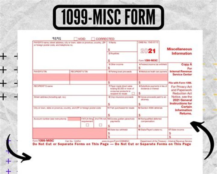 Where is Form 1099-MISC reported on 1040?