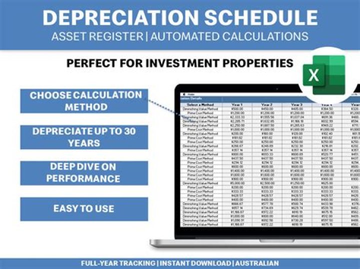 Where to report depreciation Adjustment on Schedule K-1?