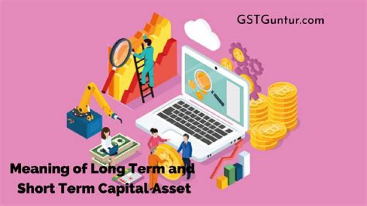 Which is the short term capital asset if it is held for more than 12 months?