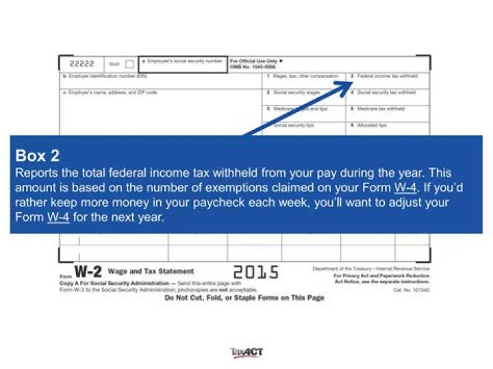 Which line on w2 is total income?