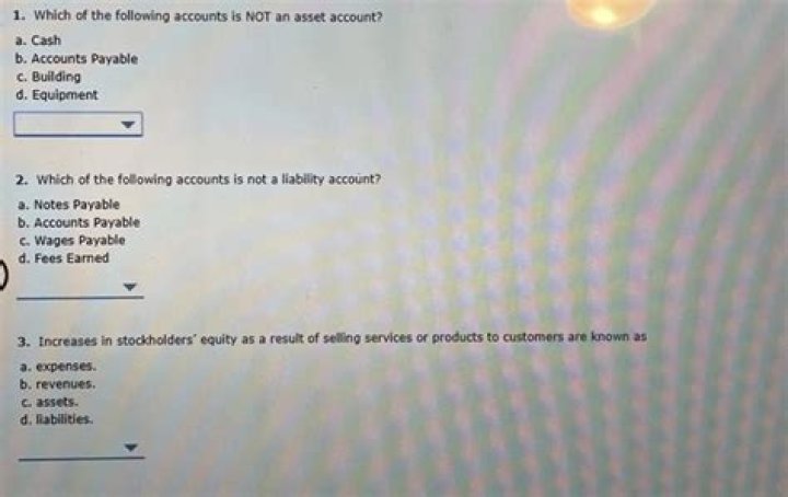 Which one of the following is not an asset account?