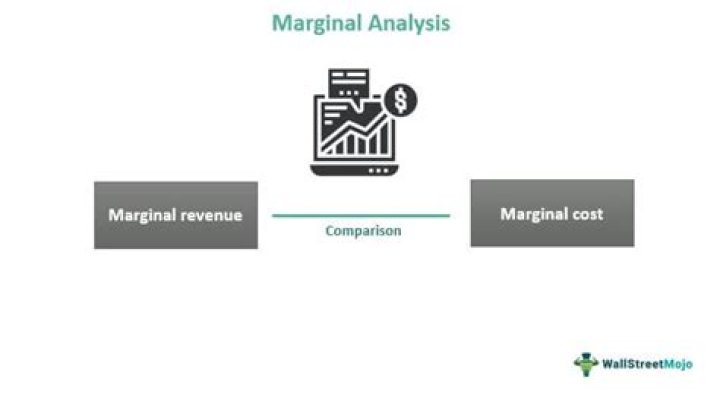 Which situation is an example of marginal analysis?