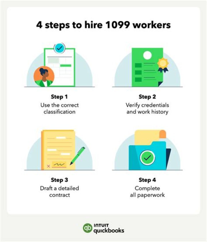 Who are 1099 employees and what do they do?