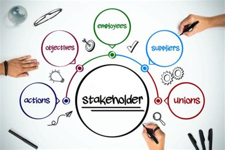 Who are the stakeholders in a negotiation?