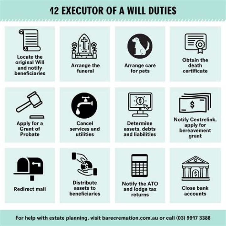 Who can be an executor of a will in Massachusetts?