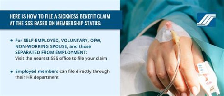 Who can claim SSS sickness benefit?