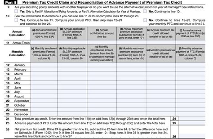Who can get premium tax credit?