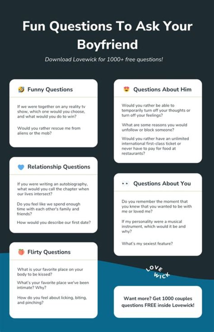 Who can I call with questions about PPP?