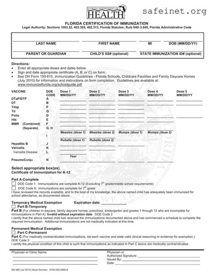 Who fills out Form 706?