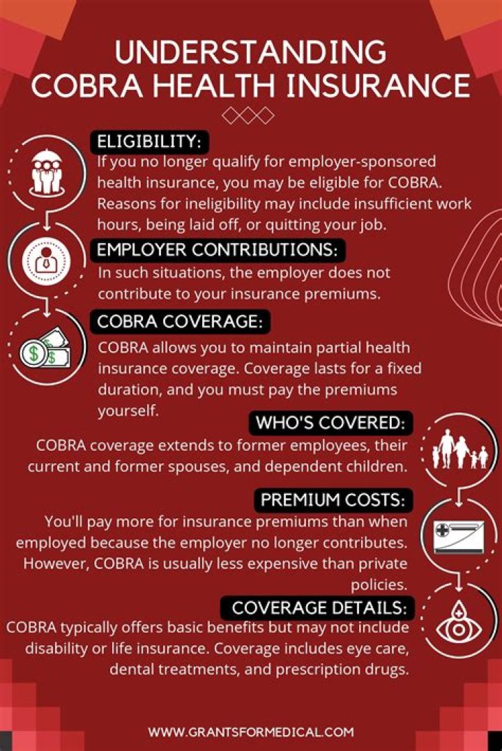 Who is eligible for free COBRA insurance?