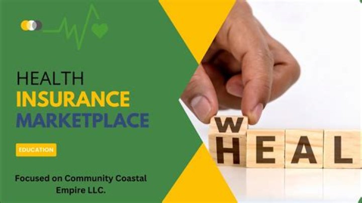 Who is eligible for health insurance marketplace?