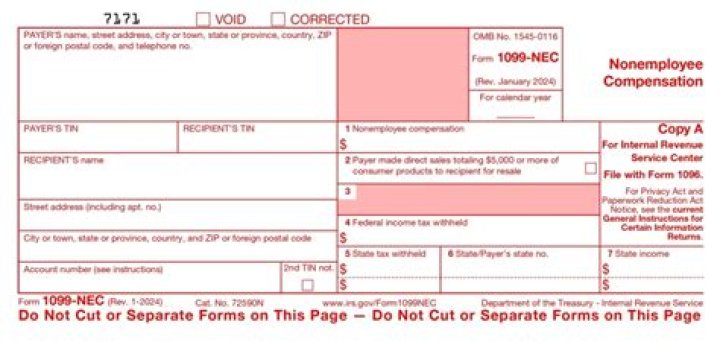 Who needs to get a 1099 form?