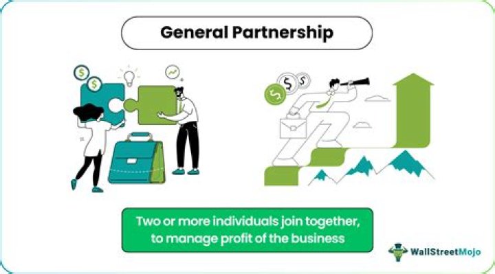 Who owns the business in a general partnership?