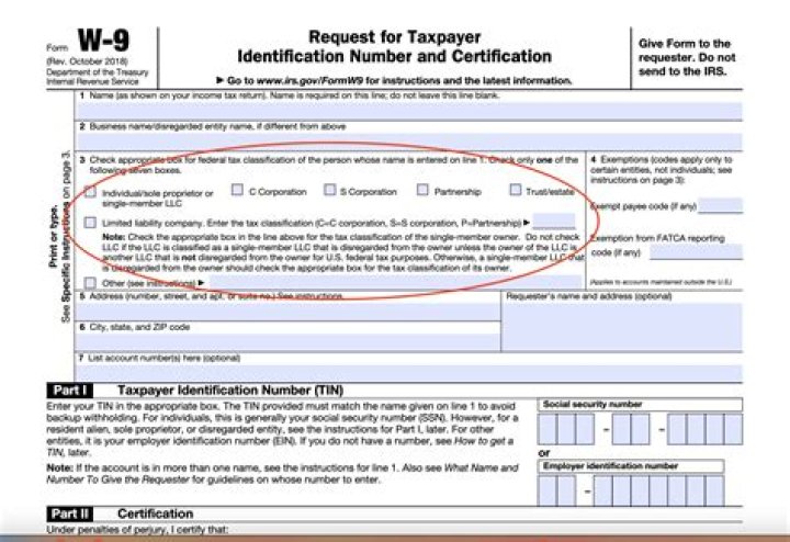 Who qualifies as a dependent in CA?
