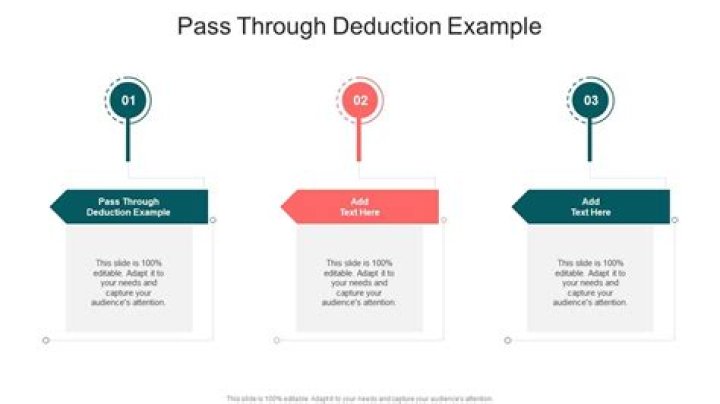 Who qualifies for 20 pass-through deduction?