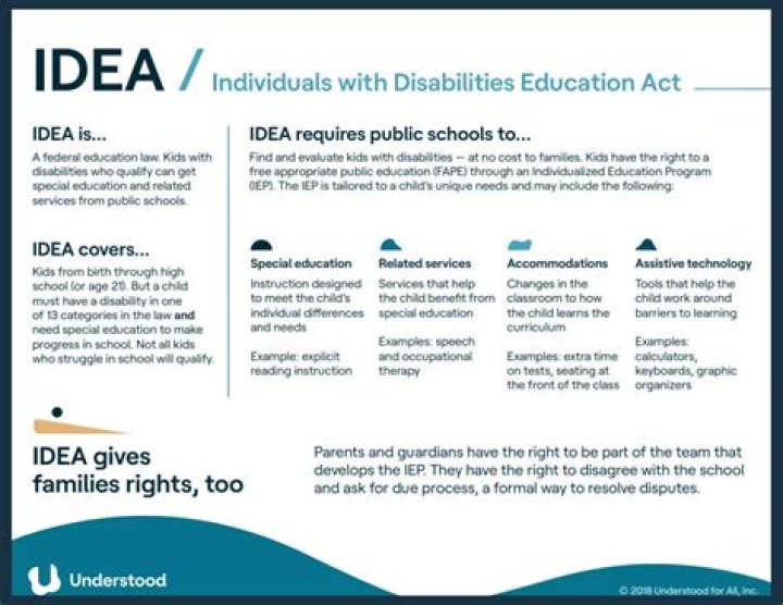 Who qualifies for Pua Ohio?