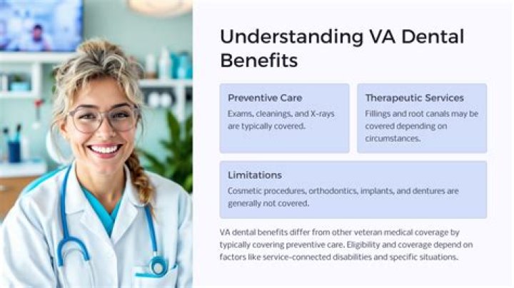 Who qualifies for VA compensation?