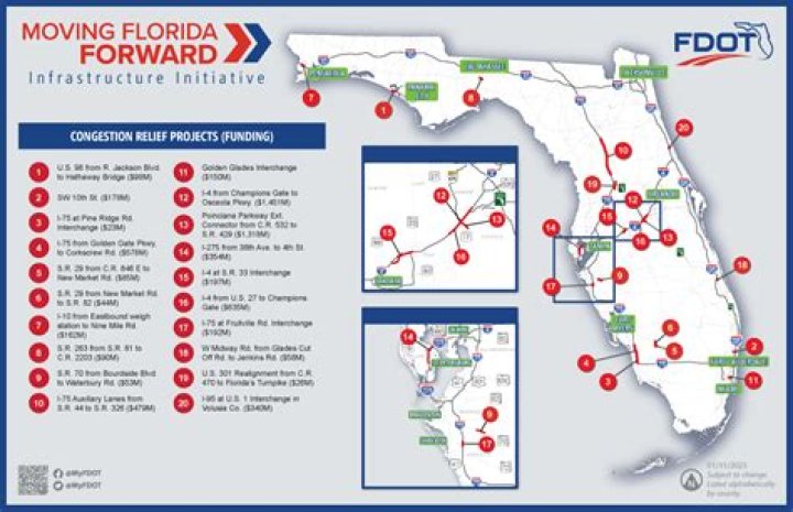 Why are businesses moving to Florida?