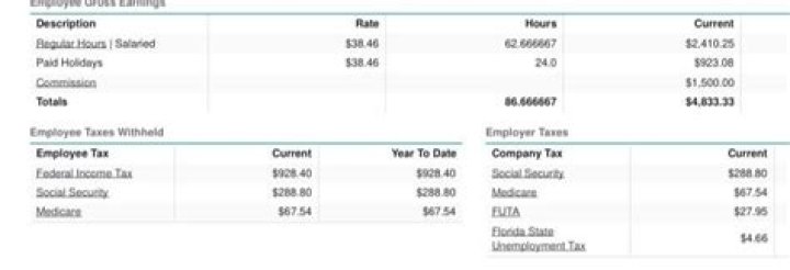Why are West Orange NJ taxes so high?
