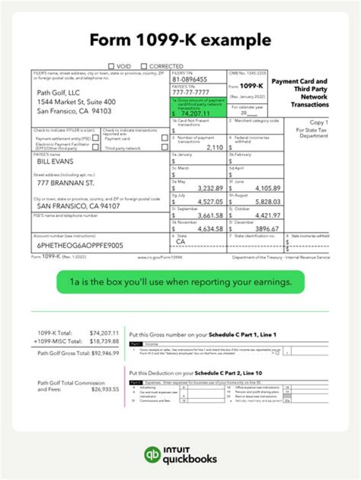 Why did I get a 1099-K from Amazon?