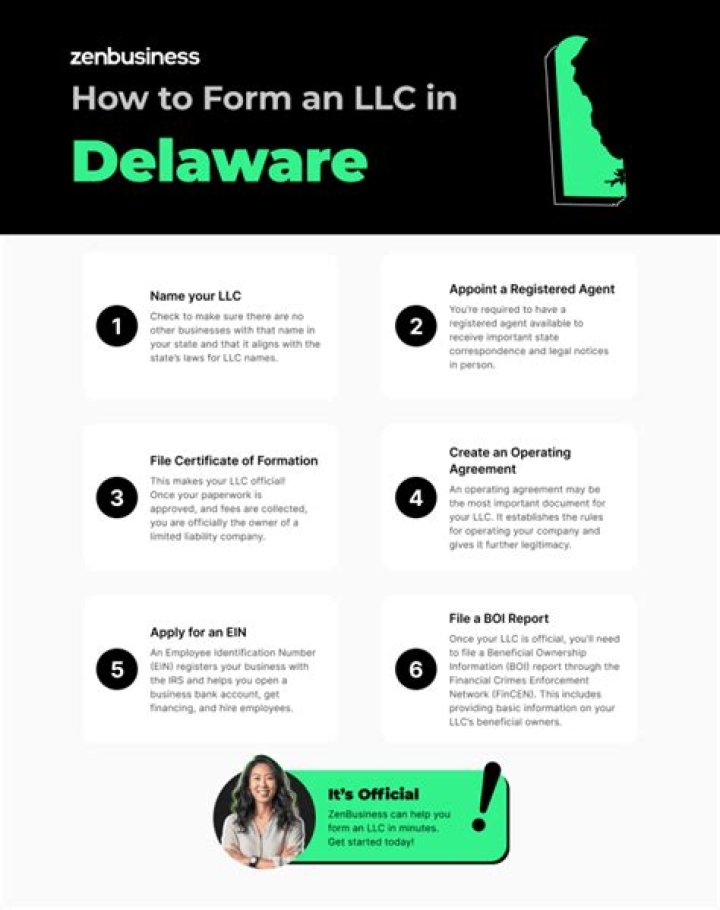 Why does everyone file LLC in Delaware?