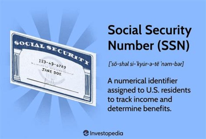 Why does the IRS website not recognize my Social Security number?