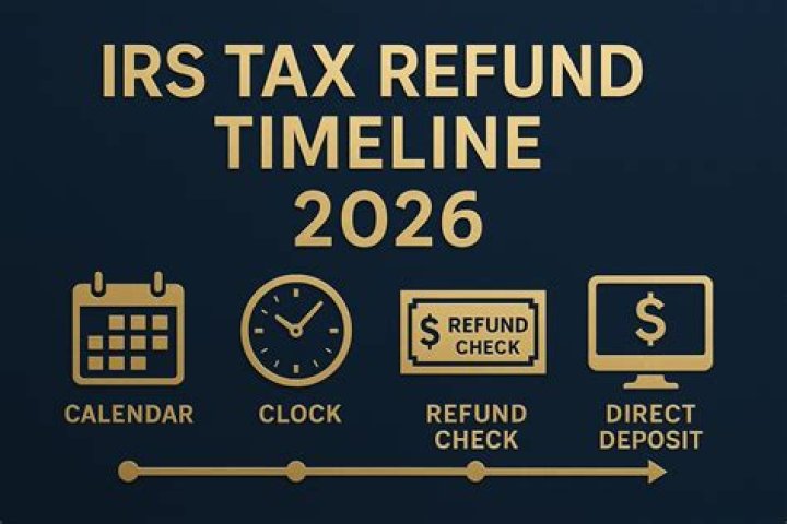 Why have I not received my 2019 tax refund yet?