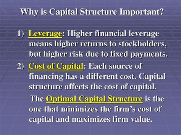 Why is capital structure important?