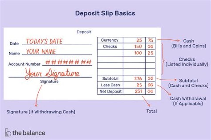 Why is it important to answer the deposit slip correctly?