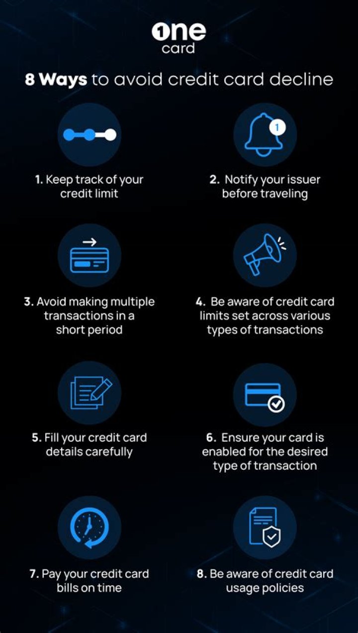 Why is my Capital One credit card declined when I have money?