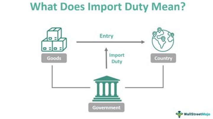 Why is my import duty so high?
