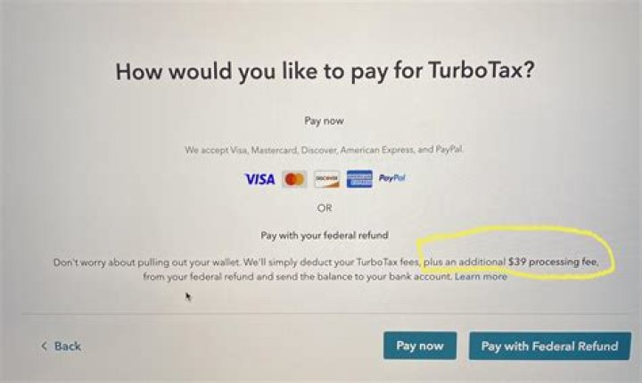 Why is TurboTax charging me for premium?
