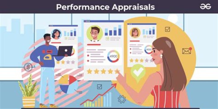 Why performance appraisal is necessary explain?