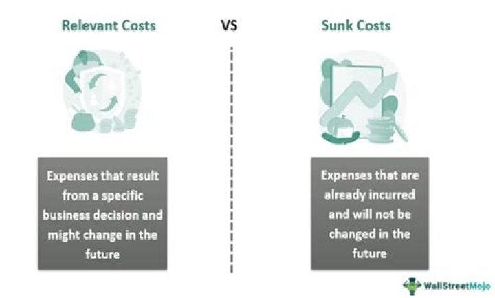 Why sunk cost is considered as relevant cost in decision making?