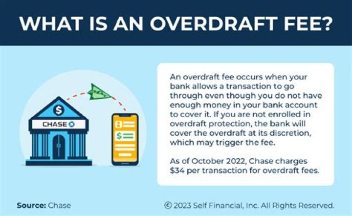 Will a bank forgive overdraft fees?