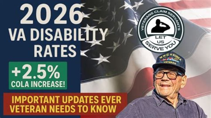 Will disabled vets get stimulus 2021?