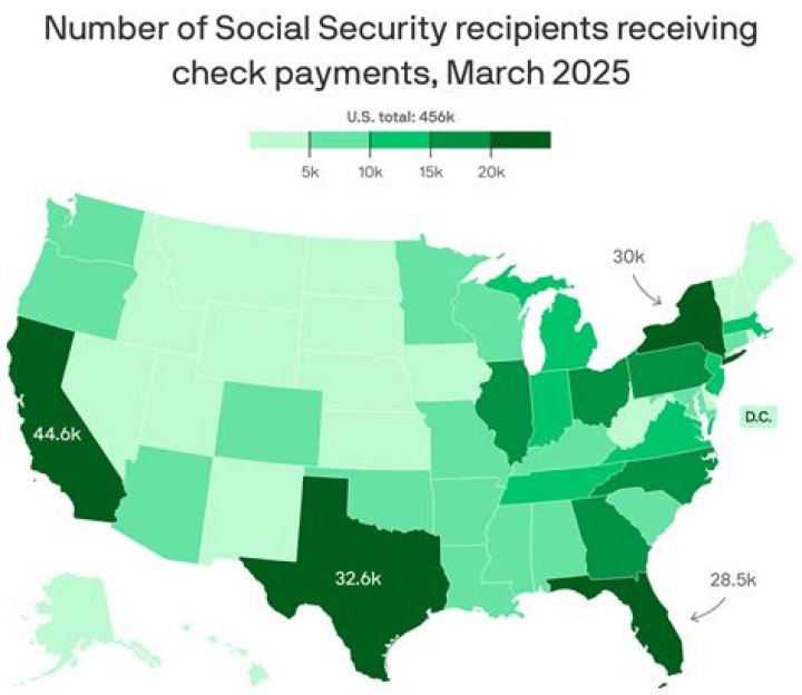 Will Social Security recipients receive a stimulus check by direct deposit?