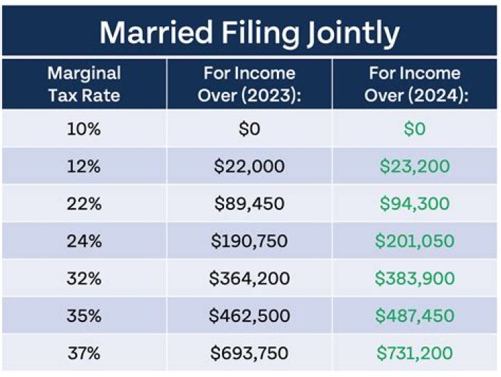 Will tax filing be extended in 2021?